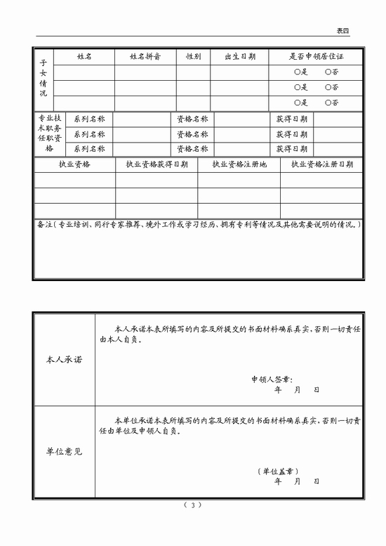 上海常住人口居住证_上海市居住证(2)